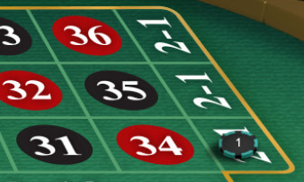 SBOTOP Live Dealer Roulette Column