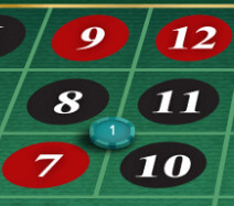 SBOTOP Live Dealer Roulette Corner