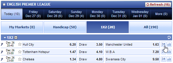 special betting markets